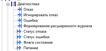 Ispolnitelnaja_systema_kontrollera.resources1