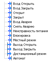 Ispolnitelny_mehanizmy_Klapan_perekluchenija_potoka_Ispoln14