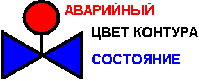 Ispolnitelny_mehanizmy_Nasos_mnemonichesky_Izobrazhenie_v_mnemosheme_Izobr_9