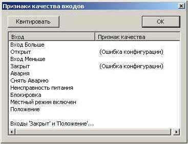 Ispolnitelny_mehanizmy_Regulirujushij_klapan_s_imp_upravleniem_Nedost3
