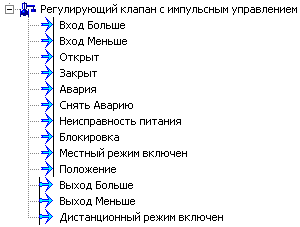Ispolnitelny_mehanizmy_Regulirujushij_klapan_s_imp_upravleniem_Reg_kl1