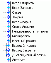 Ispolnitelny_mehanizmy_Zadvizhka_mnemonicheskaja_Zd_mne1