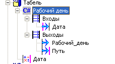 kalendar.primer_ispolzovaniya3