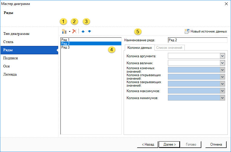 master_diagramm2
