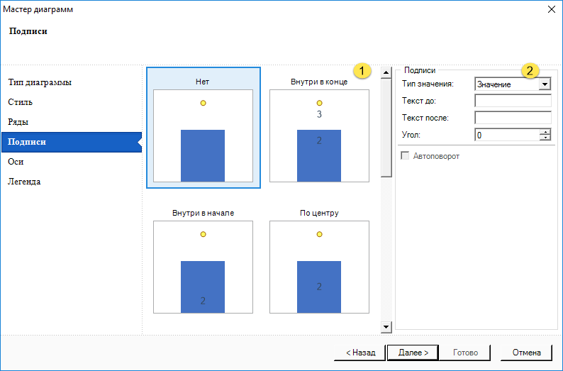master_diagramm3