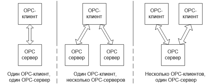 metodicheskie_materialy_svyaz_s_nizhnim_urovnem