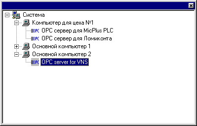 Metodika_razrabotki_systemy_Opisanie_tehnicheskoj_struktury_struct2