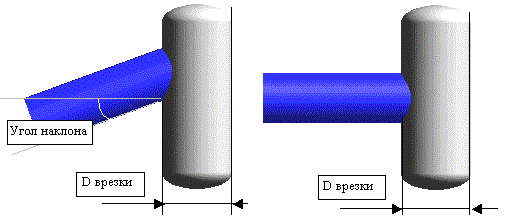 Obj3_2