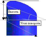 Obj3_4