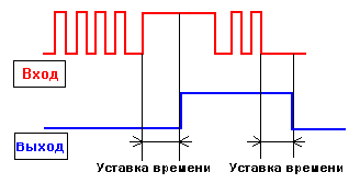 Obrabotka_signalov_Antidr2