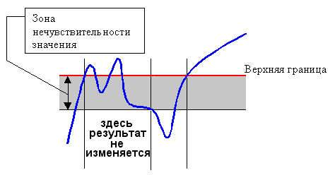 Obrabotka_signalov_Contr_p3