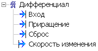 Obrabotka_signalov_Differ1