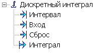 Obrabotka_signalov_Diskr_int1