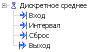 Obrabotka_signalov_Diskr_sr1