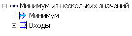 Obrabotka_signalov_Min_zn1