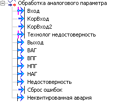 Obrabotka_signalov_Obr_an_parametra_Obrabotka_analogovogo_parametra_files_image002