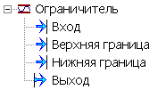 Obrabotka_signalov_Ograni1