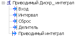 Obrabotka_signalov_Privod1