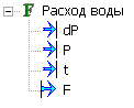 Obrabotka_signalov_Rashod_vody_Rashod1