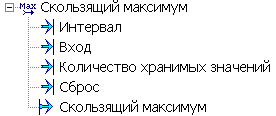 Obrabotka_signalov_Sk_max1