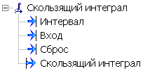 Obrabotka_signalov_Skolz_int1