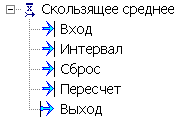Obrabotka_signalov_Skolz_sr1