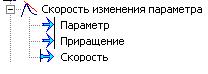 Obrabotka_signalov_Speed_of_parameter_changing_Opisanie_FB_SPCh_files_image001
