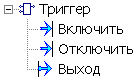 Obrabotka_signalov_Trigge7