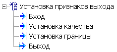 Obrabotka_signalov_Ust_pr1