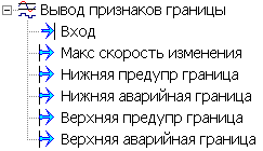 Obrabotka_signalov_Vyv_pr_gr1