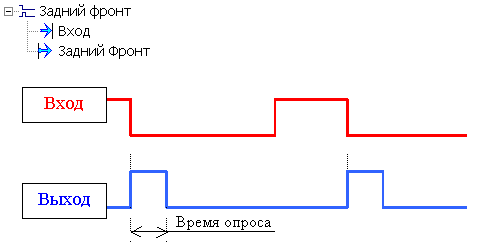 Obrabotka_signalov_Zadn_f5
