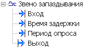Obrabotka_signalov_Zv_zap1