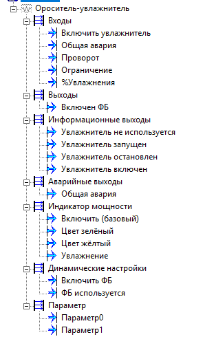OrUvl_OrUvl