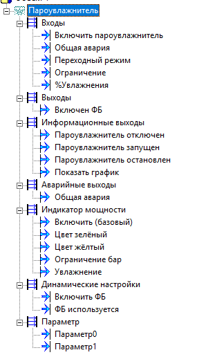 ParoUvl_ParoUvl