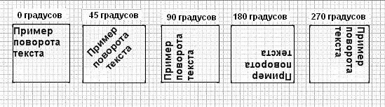 povorottexta