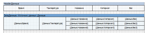 primery_ispolzovaniya2