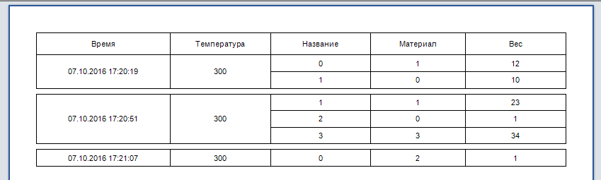 primery_ispolzovaniya5