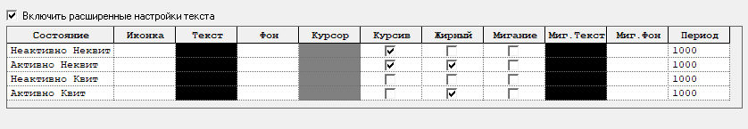 Proekt.Stranicy_svojstv_elementov.Srranicy_svojstv_sistemy.Soobschenia.sv_sys_soobschenija.tablitsa_rasshirennykh