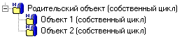 Proekt_Elementi_dereva_objektov_Objekty_sv_ob_3