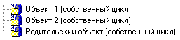 Proekt_Elementi_dereva_objektov_Objekty_sv_ob_4