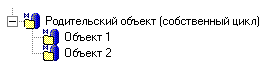 Proekt_Elementi_dereva_objektov_Objekty_sv_ob_5