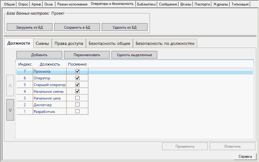 Proekt_Stranicy_svojstv_elementov_Srranicy_svojstv_sistemy_sv_sys16
