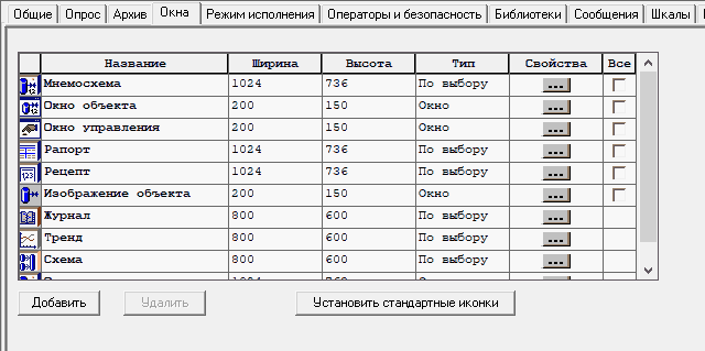 Proekt_Stranicy_svojstv_elementov_Srranicy_svojstv_sistemy_sv_sys28