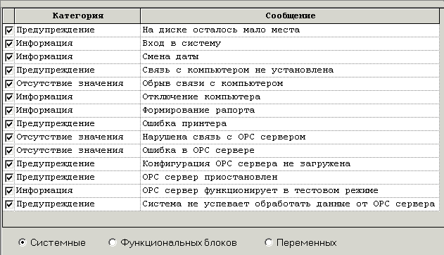 Proekt_Stranicy_svojstv_elementov_Srranicy_svojstv_sistemy_sv_sys31