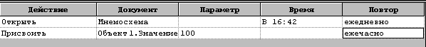 Proekt_Stranicy_svojstv_elementov_Stranicy_svojstv_objektov_sv_ob_28