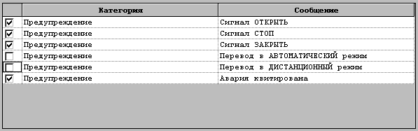 Proekt_Stranicy_svojstv_elementov_Stranicy_svojstv_OPC_serverov_OPC_DA_server_zaklad14