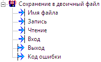 Rabota_s_arhivom_dv_file