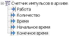 Rabota_s_arhivom_Sch_imp1