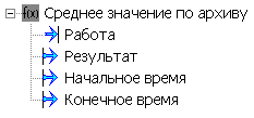 Rabota_s_arhivom_Sr_zn1