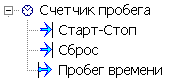 Rabota_so_vremenem_Sch_pr1